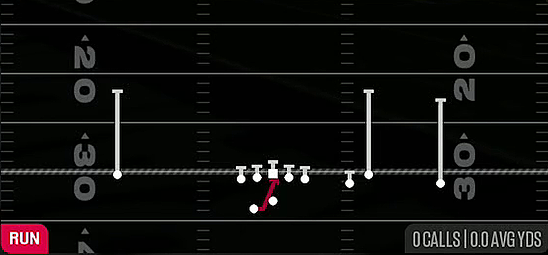 Inside Zone from Gun Box Offset Wk