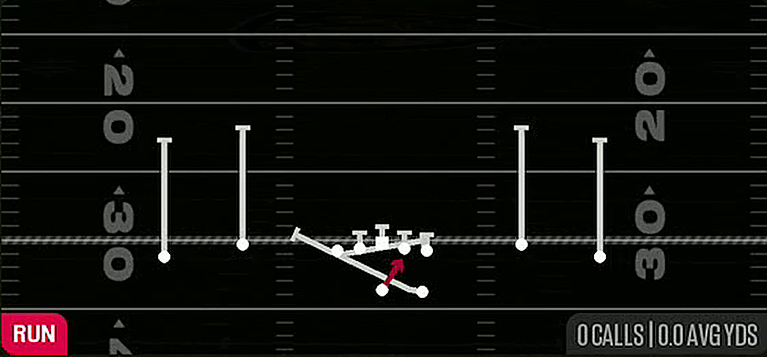 QB Wrap from Gun Spread Dbl Flex