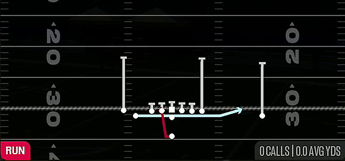 Zone Fake Jet from Singleback Doubles North