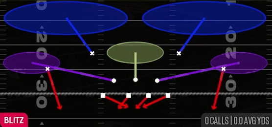 Double CB Blitz from 2-5 Over Wide
