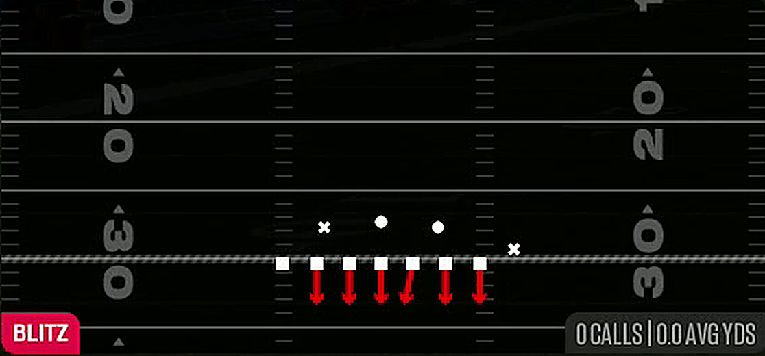 GL Man from Goal Line 5-3