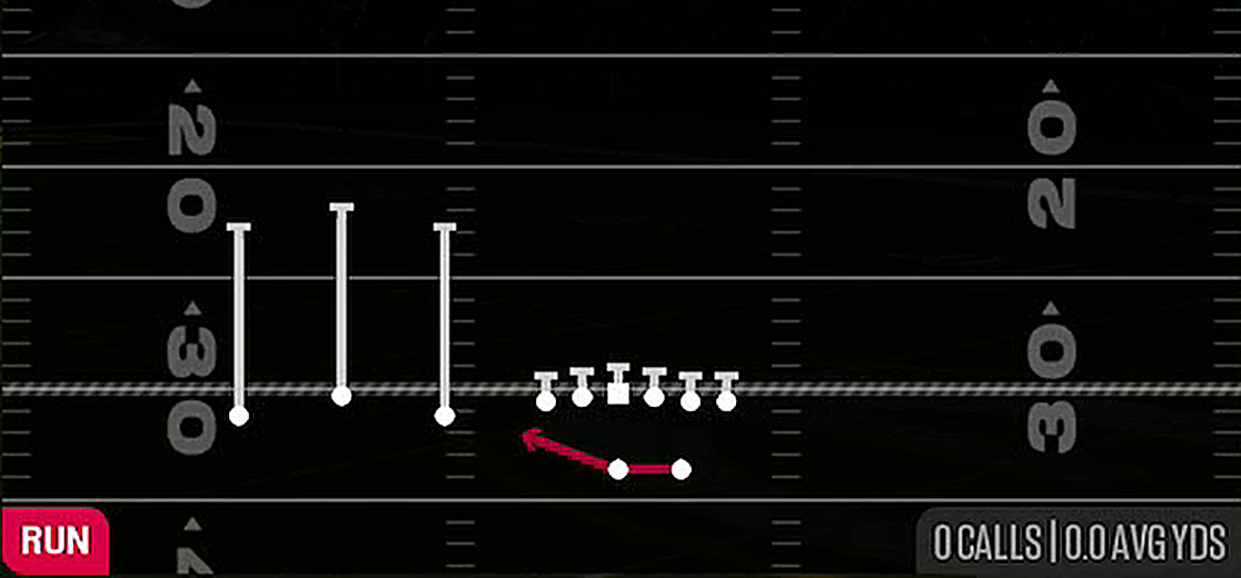 HB Off Tackle from Gun Trio
