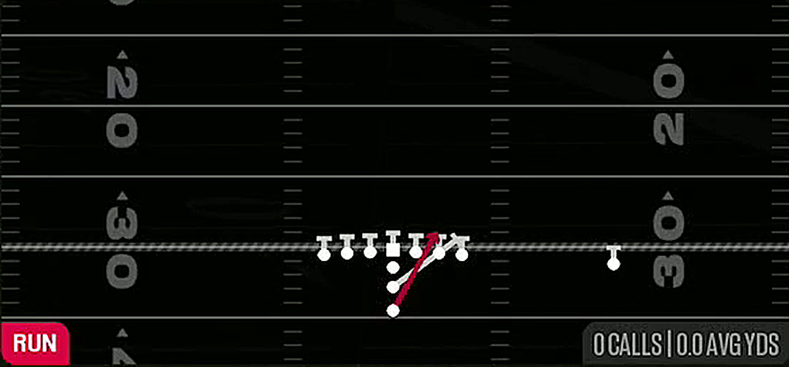 HB Off Tackle from I Form Tight