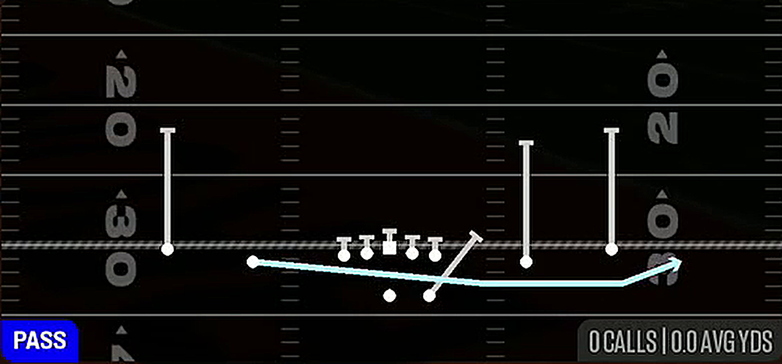 Jet Touch Pass from Gun Spread Y-Slot