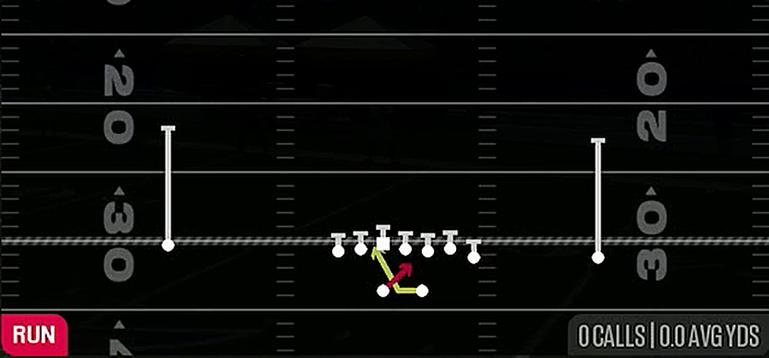 Read Option from Gun Wing