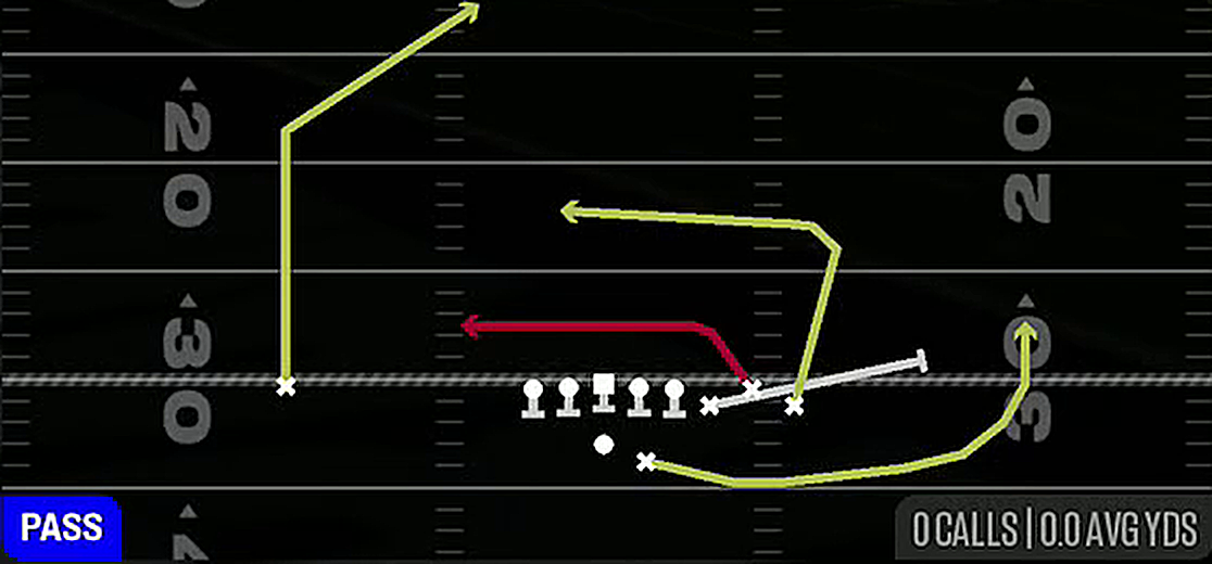 Fk Toss Lead Swing Dig from Gun Bunch Str Offset