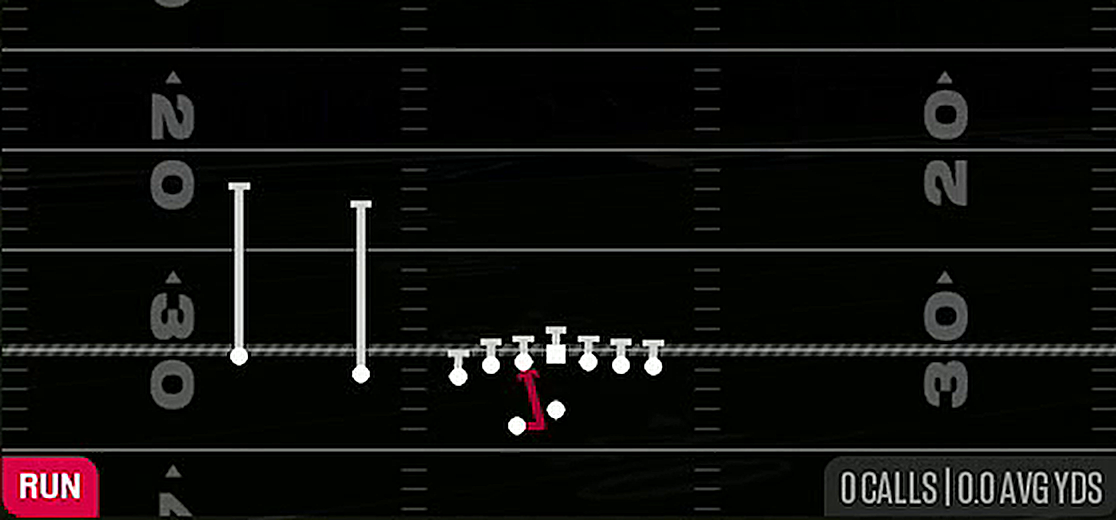 Same Side Zone from Gun U Off Trips Wk