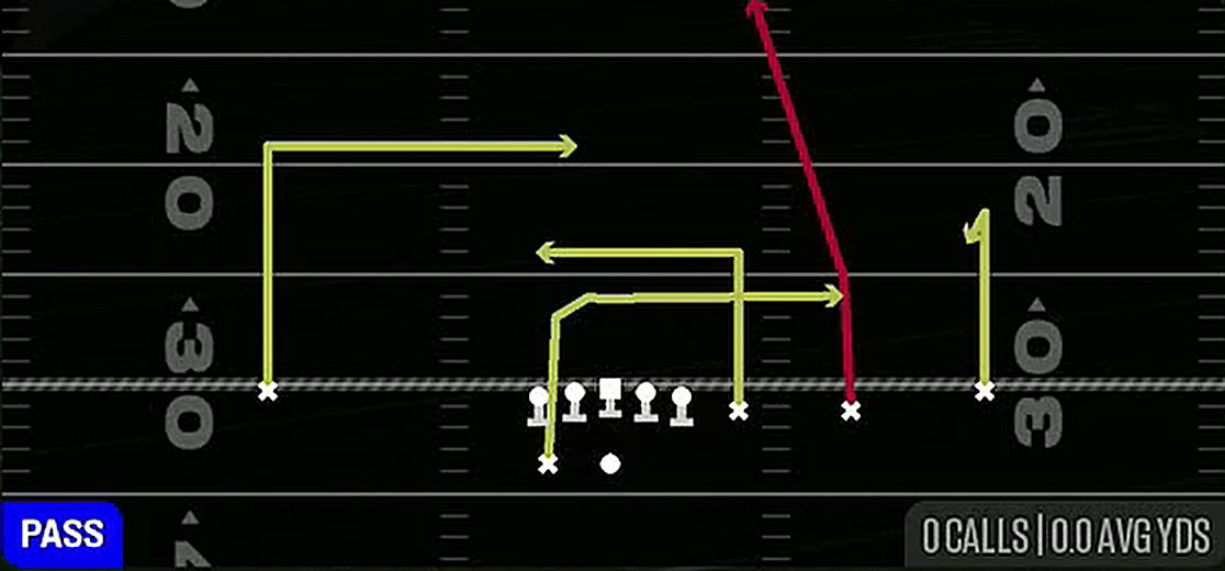 Inside Attack from Gun Trips Y Slot