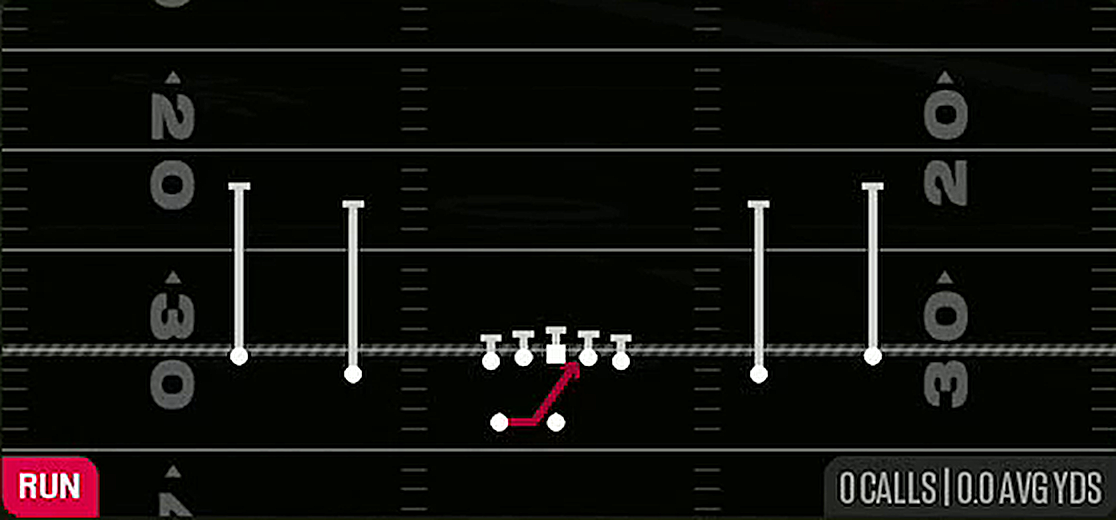inside zone from Gun Ace Rip Wk