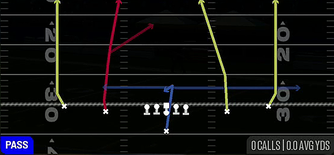 Four Verticals from Singleback Spread