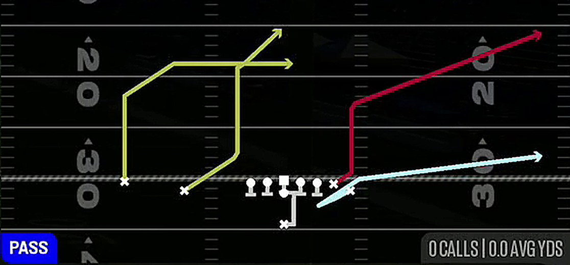 PA Y Corner from Singleback Wing Slot