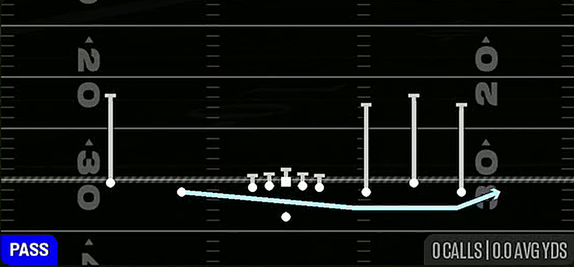 Jet Sweep from Gun 5WR Trio