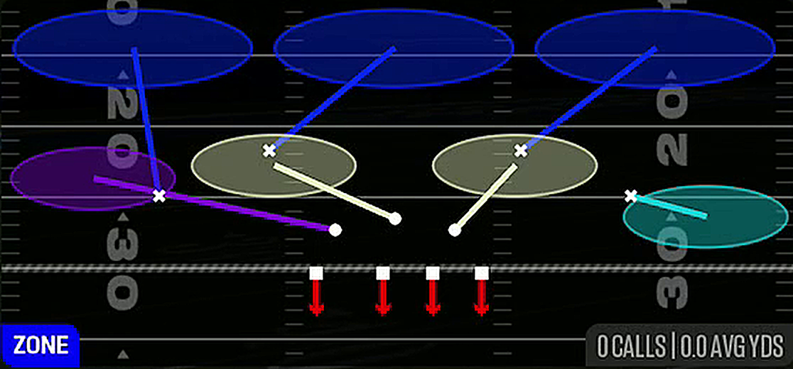 Cover 3 Cloud Str from 4-3 Over