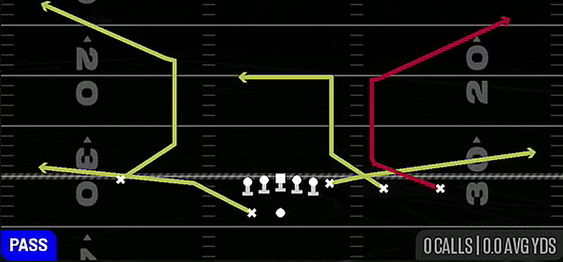 Corner Strike from Gun Y Trips Wk