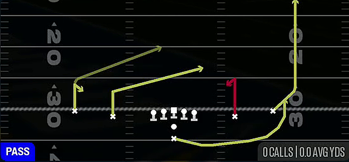 Y Stick from Pistol Spread