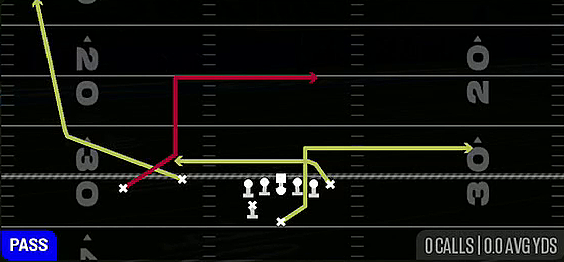 WR In from Weak Slot Flex