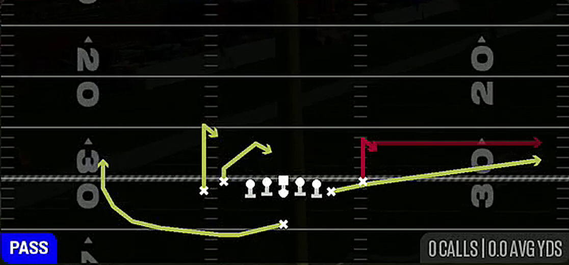 Stick Spacing from Singleback Tight Y Off Flex