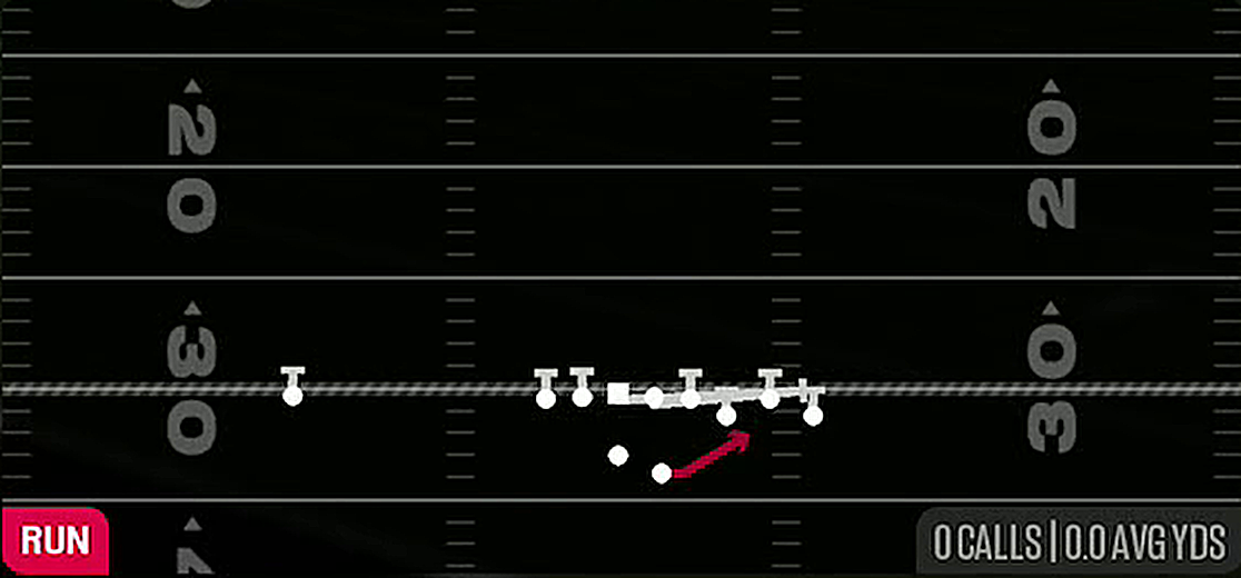Pin Pull Toss from Gun Bunch Str Offset