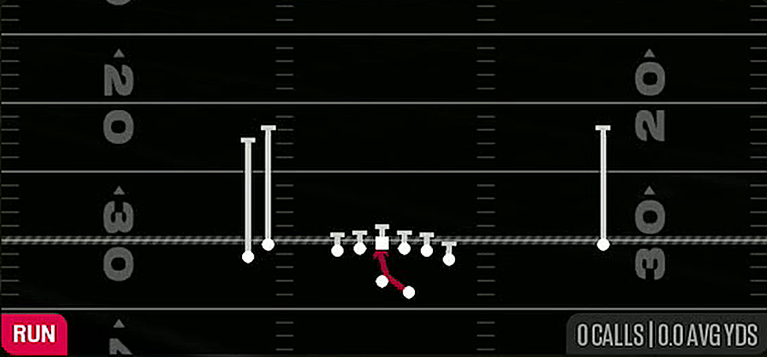 Inside Zone from Gun Stack Y Off
