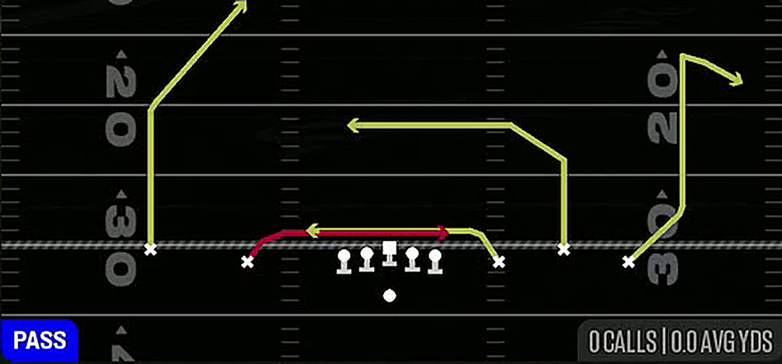 Shallow Cross from Gun 5WR Trio