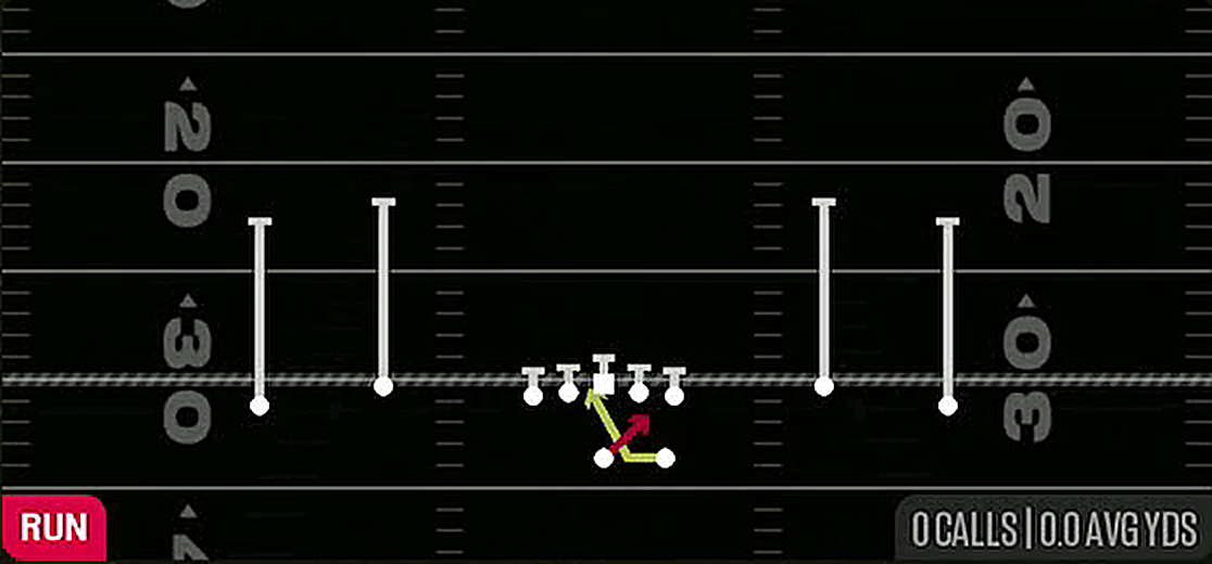 Read Option from Gun Spread Dbl Flex