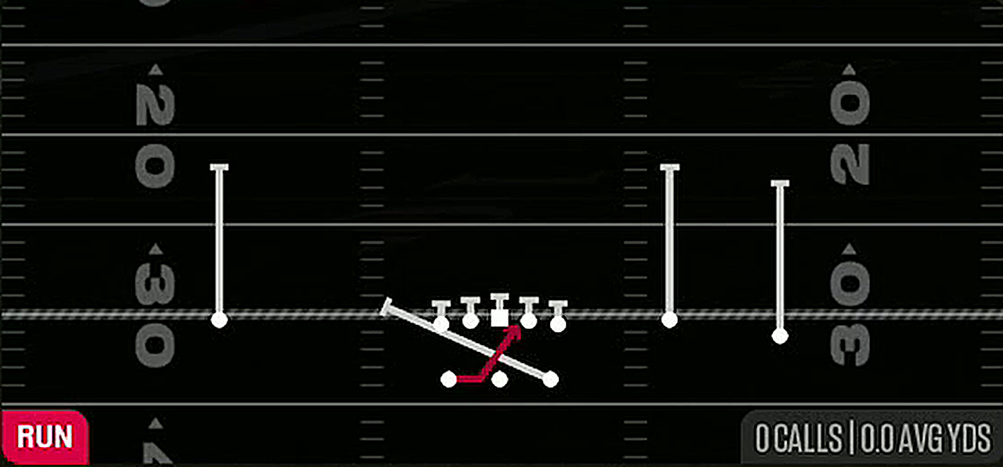 Inside Zone Split from Gun Split Y-Flex