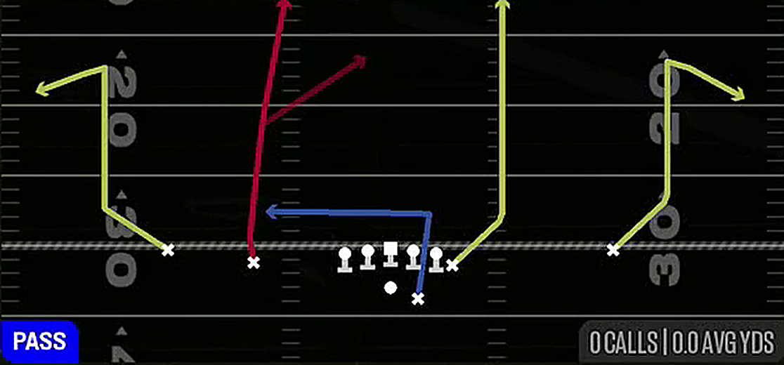 Vert Comebacks from Gun Doubles Y Off