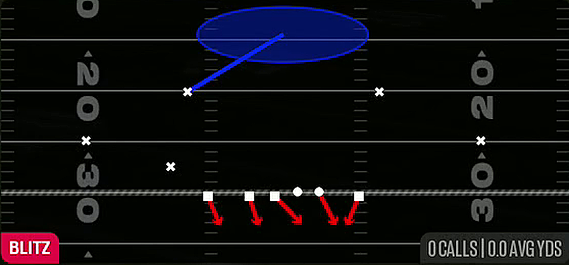 Cover 1 LB Blitz from Nickel 2-4 Load Dbl Mug