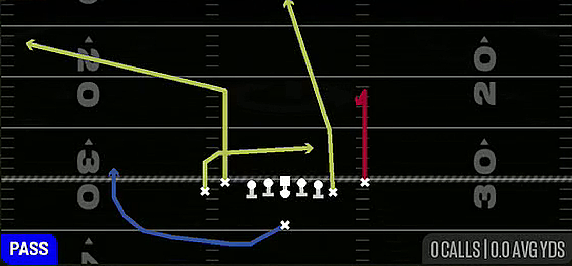 Under Z Curl from Singleback Tight Y Off Flex
