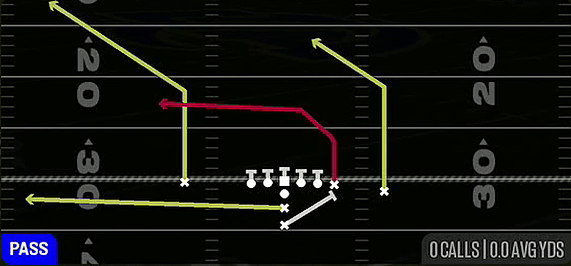 PA Boot Flow from I Form Close