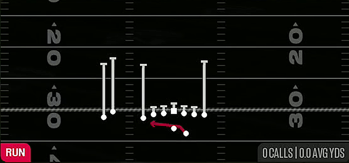 Outside Zone from Gun U Off Stack