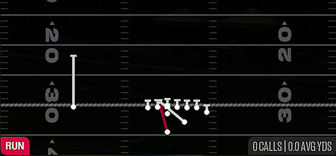 Inside Zone Wk from Strong I Wing