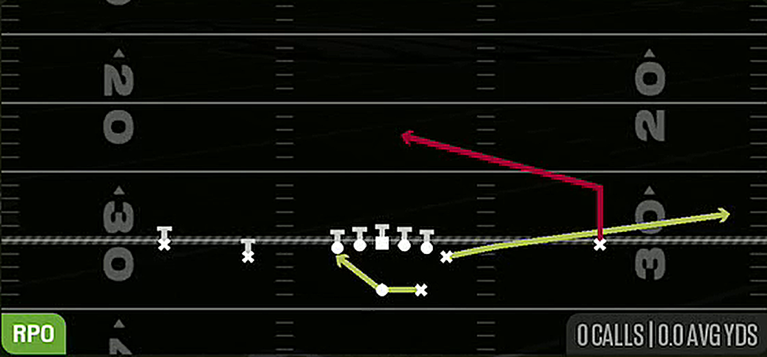RPO Peek Slant from Gun Normal Y Off