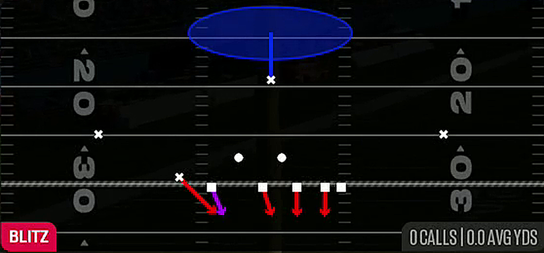 FS Blitz from 3-4 Over Solid