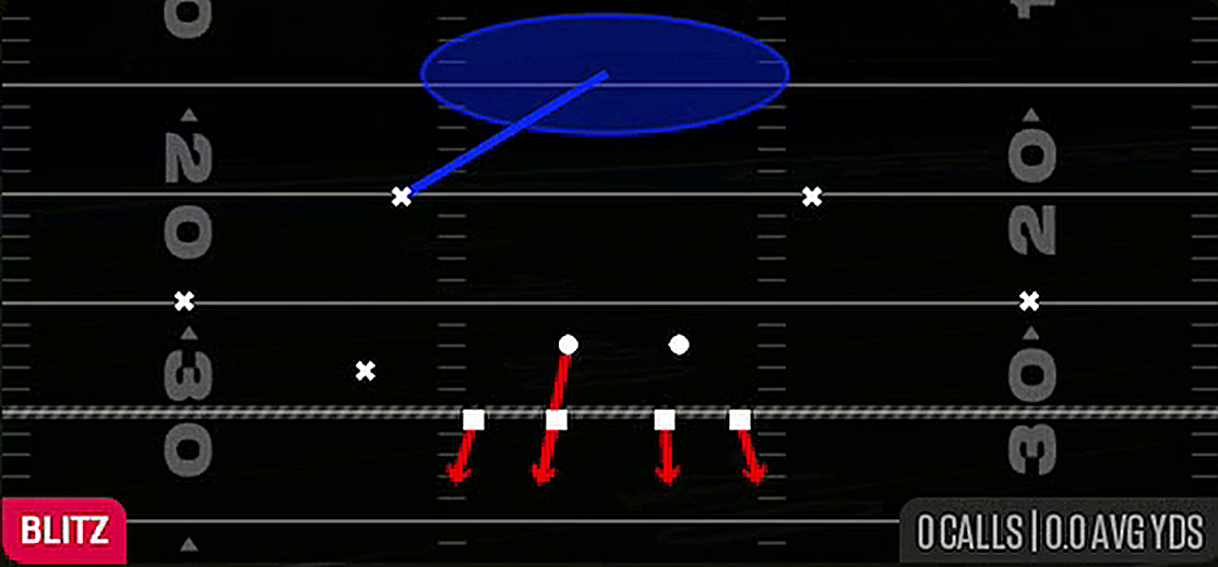 Cover 1 LB Blitz from Nickel 3-3 Over
