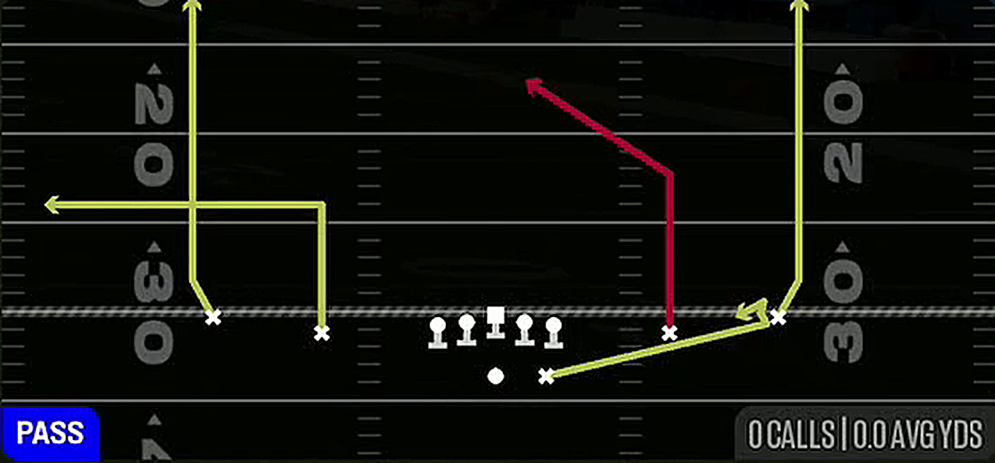 Deep Attack from Gun Spread Y-Slot