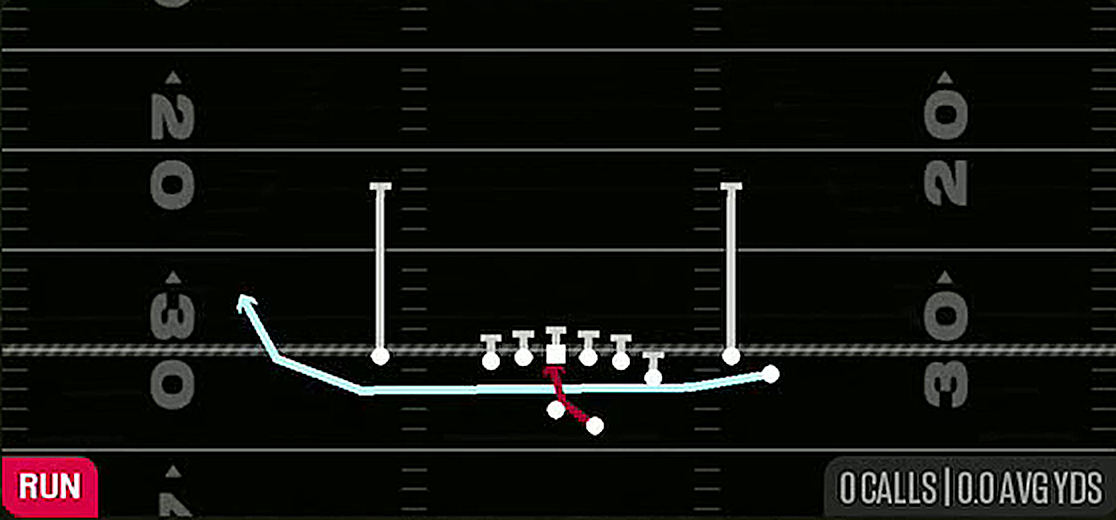 Mtn Inside Zone from Gun Y Off Trio Close