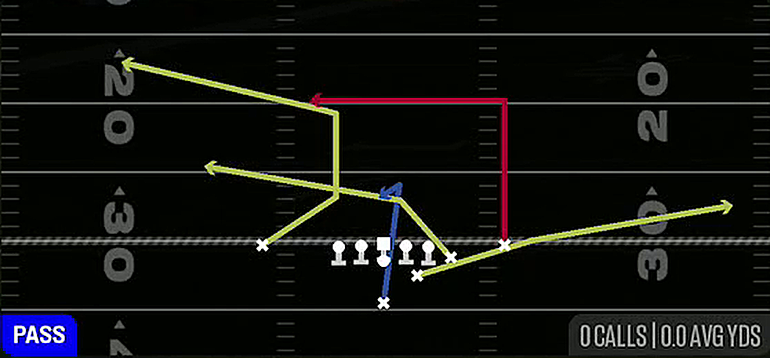X-Corner from Strong H Close Off