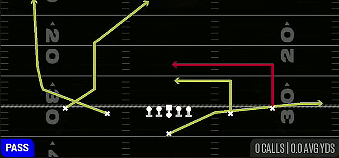 Flanker Dig from Singleback Spread