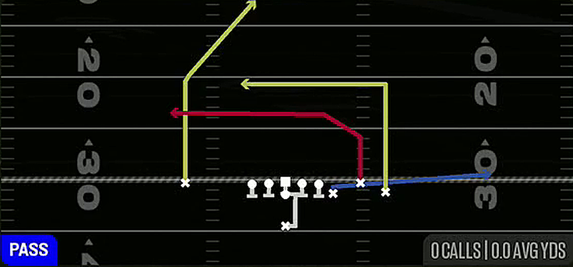 PA Cross Dig from Singleback Y Off Trio Close