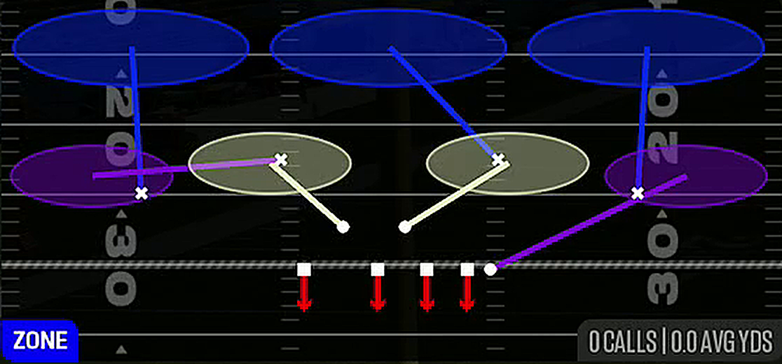 Cover 3 Sky Wk from 4-3 Over Solid