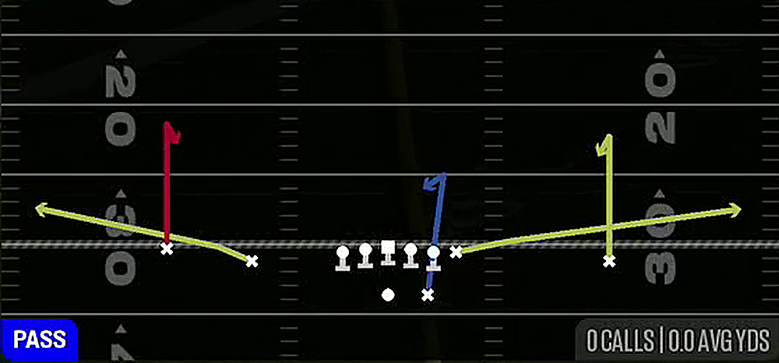 Curl Flats from Gun Doubles