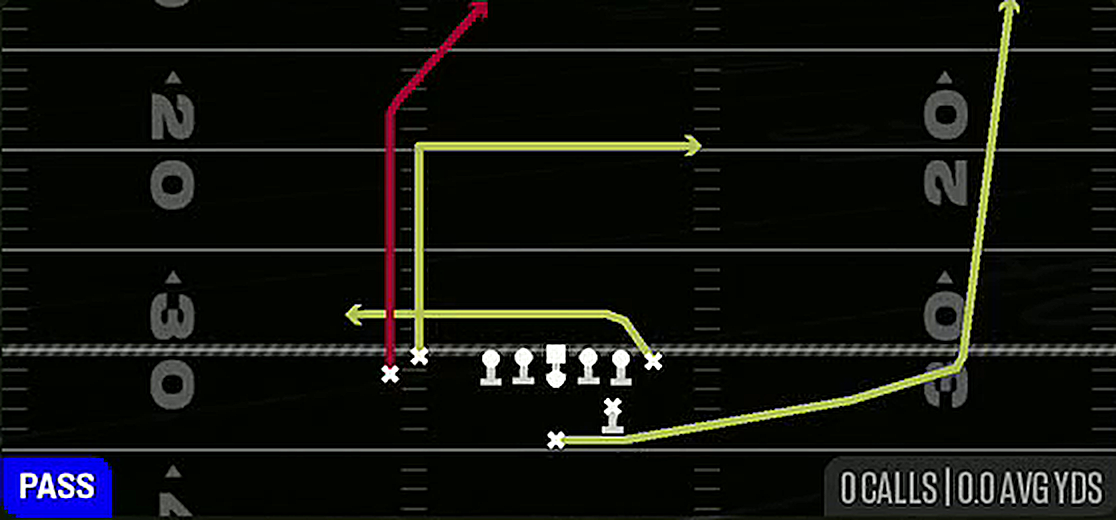 Mills from Strong Close Flex