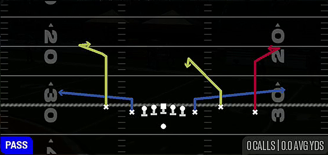 Double 7 Stop from Gun Empty Chips Nasty