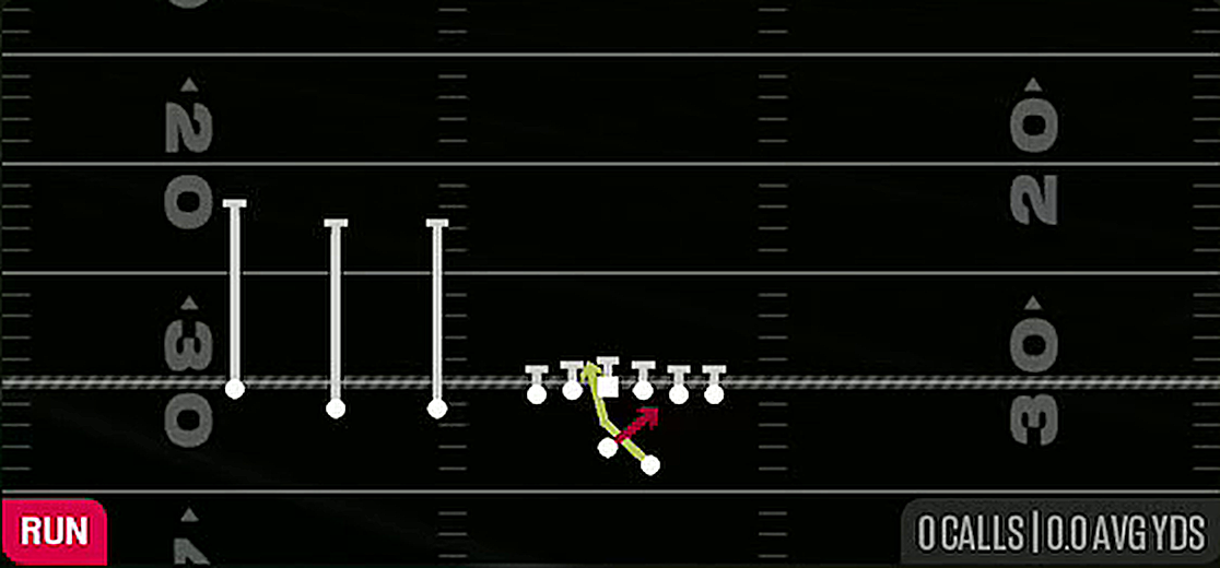Read Option from Gun Trips TE Offset