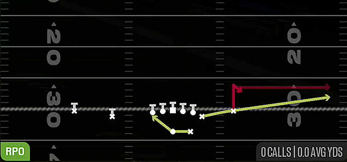 RPO Peek Stick from Gun Normal Y Off Close