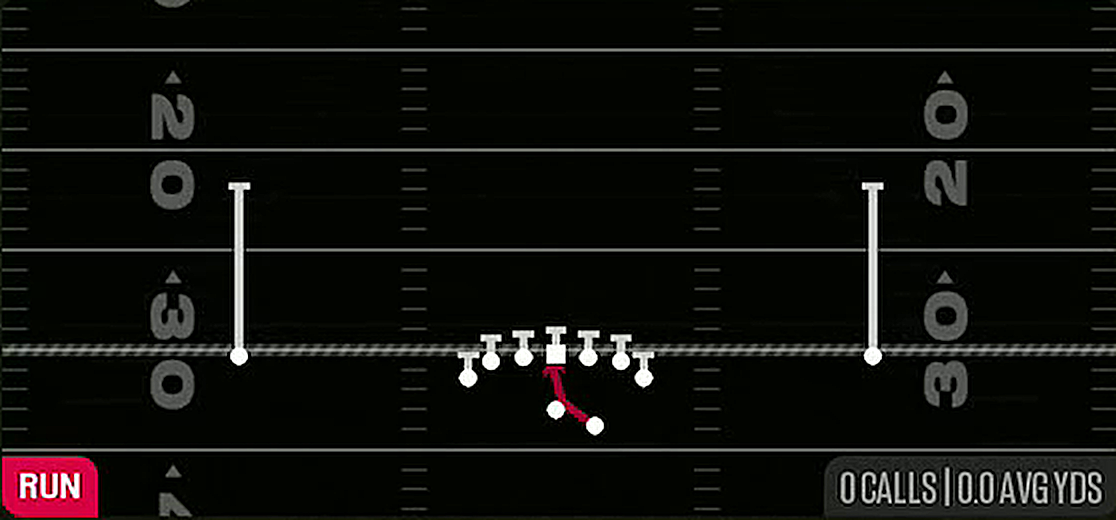 Inside Zone from Gun Deuce