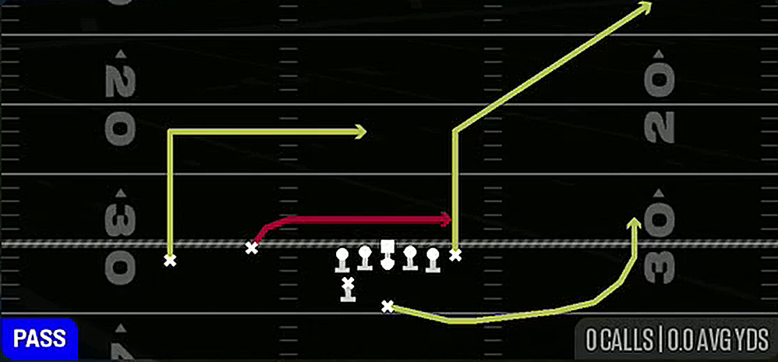 Slot Drag from Weak Slot Flex