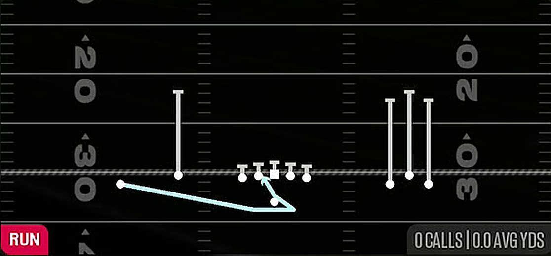 Reload Inside Zone from Gun Bunch Open Offset