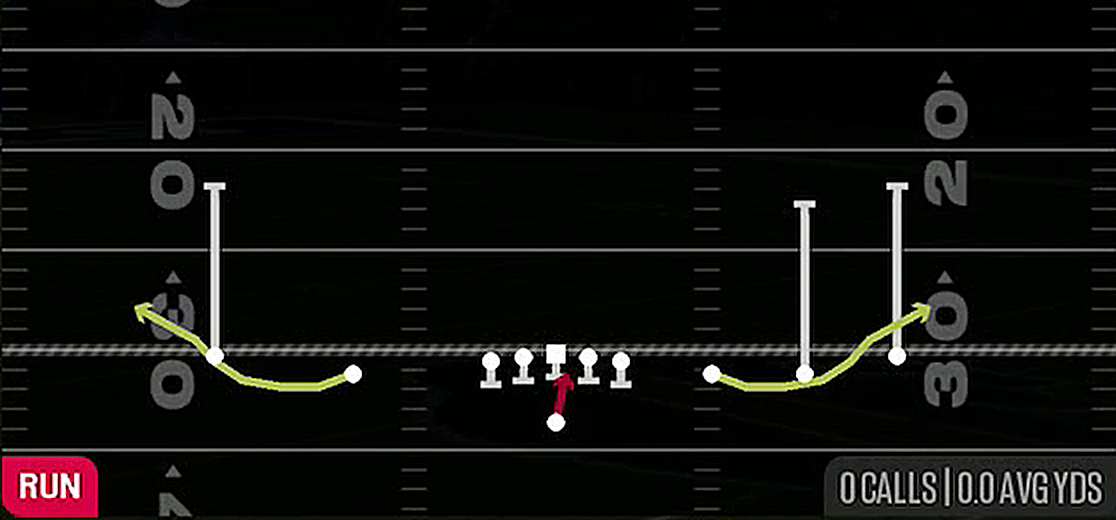 QB Draw from Gun Empty Y Slot